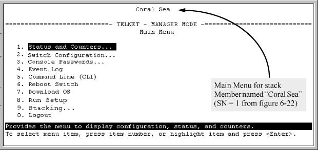 For example, if you selected switch number 1 (system name: Coral Sea) in Figure 62 (page 299) and then pressed X, you would see the Main Menu for the switch named Coral Sea.