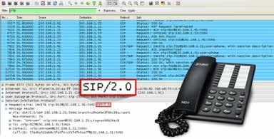 Standard Compliance Compliant with the Session Initiation Protocol 2.0 (RFC 3261), the and are able to function with other PLANET and any third-party VoIP products.