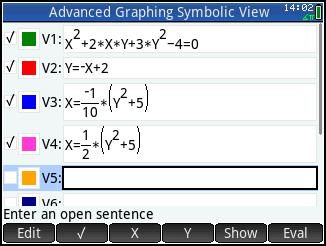 Return to Symbolic view and enter these equations in V3 and V4. Press P to see the graphs.