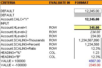 3.2.3 FORMAT Column The FORMAT column defines the formatting that will be used by each ROW of the instructions. The definition is derived by the native Excel functionality.