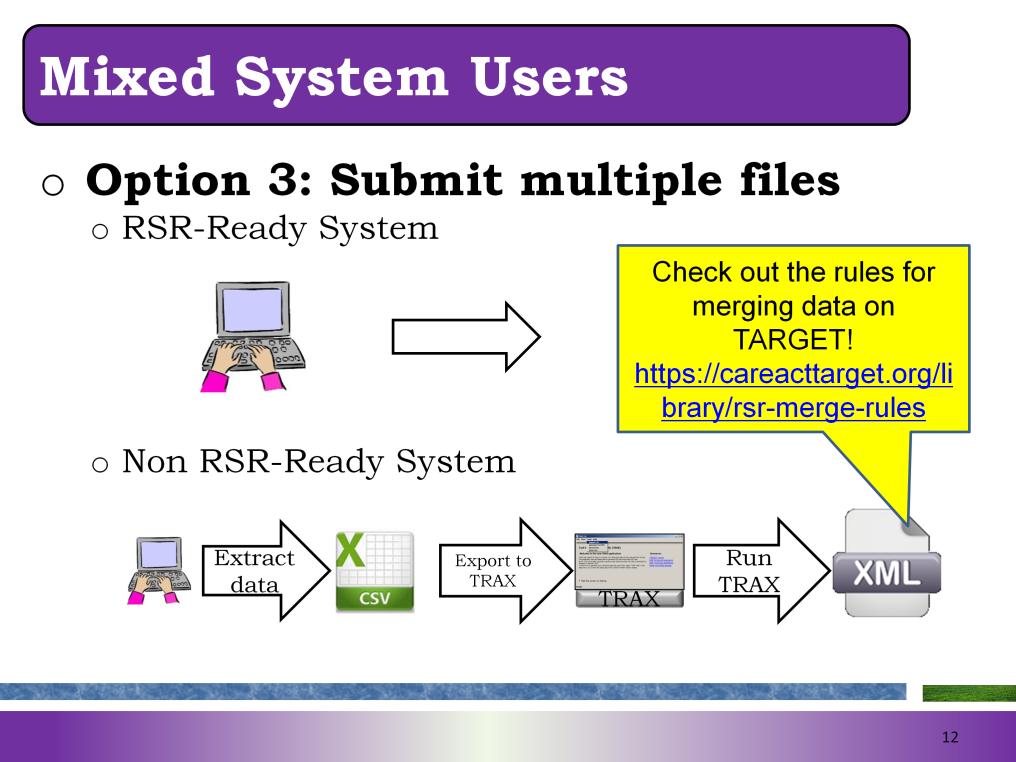 You can also submit multiple files (1) one generated from your RSR-Ready System and (2) one from your other, non RSR-Ready system. You can use TRAX to create the file from the non RSR-Ready System.