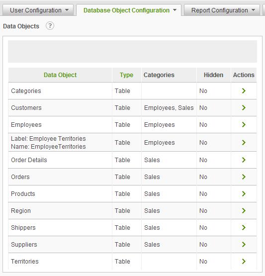 Page 45 Select Data Objects from the Database Object Configuration drop-down list to display the Data Objects configuration page. Click on the icon to display brief help for the Data Objects page.