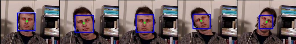 Fig. 5. Example frames (23, 92, 100, 150 and 188) of the video jam1.avi from the Boston Head Tracking Database. The red dots indicate the ground truth positions of the eyes.