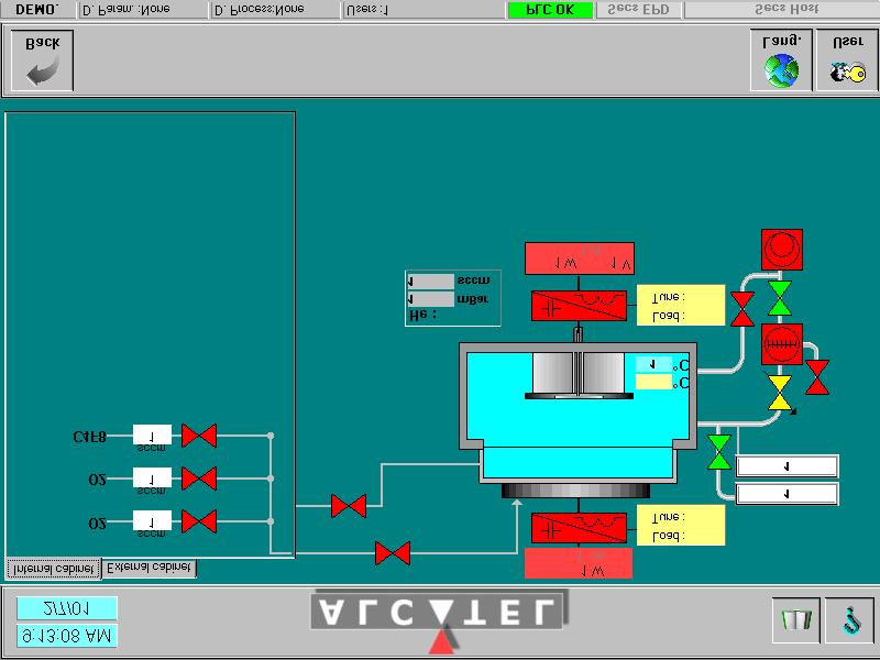 Process control window C 100C Allows you to show a diagram indicating the main parameter values of the process.