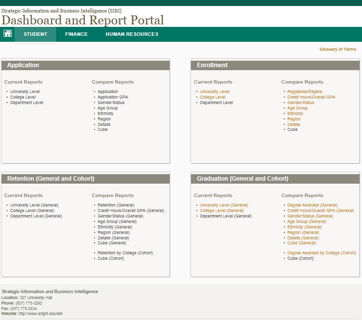 3.0 Dashboard and Report Portal Home Glossary Focus Areas Key