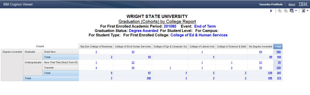 8) Compare Reports Graduation by College (Cohort) Student > Graduation (General and Cohort) > Compare