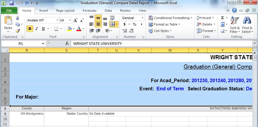 2) Sort data A. Remove Cognos report header and footers a.
