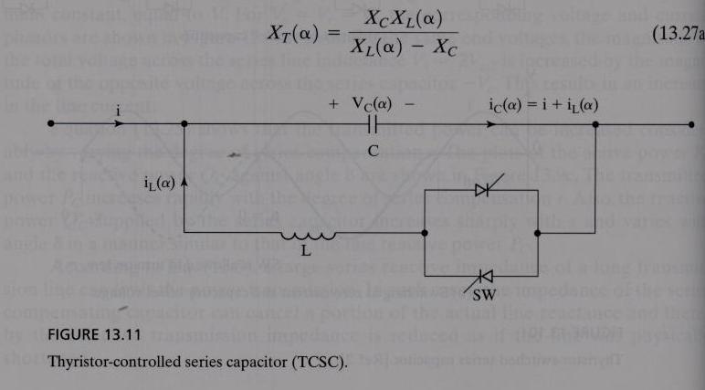 TCSC, thyristor-controlled series capacitor (series-connected controller) Note: The TCSC behaves as a tunable parallel LC-circuit to the