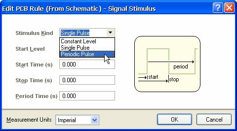 Signal Integrity tutorial Signal Stimulus design rule The other design rule that can be set up from within the Schematic Editor is the Signal Stimulus rule.