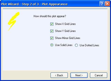 Select Plot» New Plot. The first page of the Plot Wizard displays. Give the new plot a name and click Next. 2.