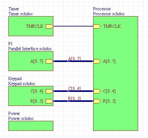 Making Electronics Design Easier article DXP provides an intuitive link between block diagrams and project hierarchy.