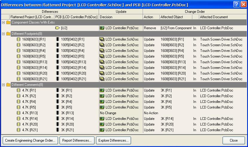 Feature Highlights of Protel DXP Generate the Change list: After setting the direction you generate an ECO. The ECO is a list of actions that will be performed to resolve the differences.