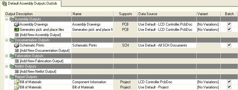 Feature Highlights of Protel DXP Generating Project Outputs The end goal of the design process is to produce the necessary output files to manufacture and deliver the product.