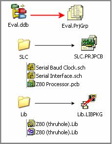 Transferring a design from Protel 99 SE If the folder contains any schematic, netlist or PCB files, a PCB project is created (.PrjPcb), and all recognized design documents are included within it (i.e. schematic, PCB and library files).