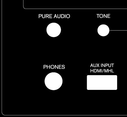 THX Music THX Games THX S2 Cinema THX S2 Games THX S2 Music THX Surr EX PURE AUDIO button (on the main unit only) (European, Australian and Asian models) The display and analog video circuit is cut