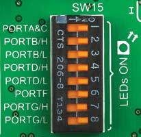 Tristate DIP switch Figure 6-5: Button press SW0 is available level DIP switch (tri-state) for selecting which logic state will be applied to corresponding MCU pin when