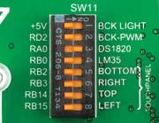 Communication line with the microcontroller is selected using SW. DIP switch (ON position).