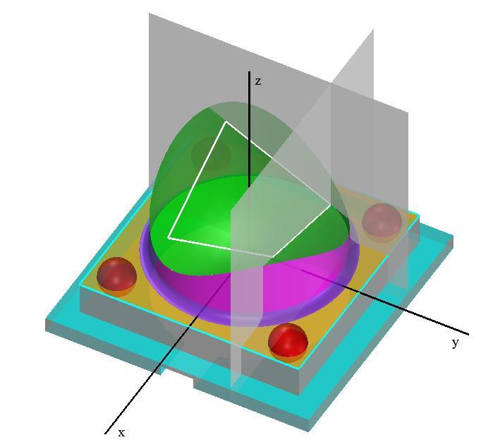 FF-MS APPLICATION IN IN-PROCESS MEASUREMENT ON MACHINE TOOLS 3D LINE = INTERSECTION OF HYPERBOLIC PARABOLOID AND PLANE PARALLEL TO