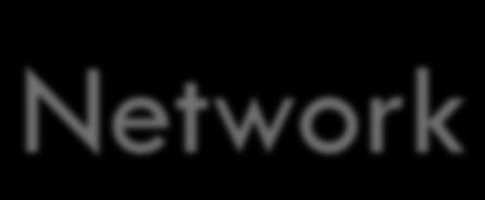 Client/server model Network application has two components: client