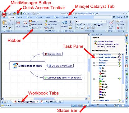 The MindManager user interface MindManager Button Ribbon Quick Access Toolbar Mindjet Catalyst Tab Workbook tabs Status Bar Task Panes Displays the Application Menu with commands to open, save,