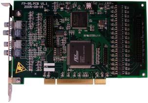 adapter board for the host PC FP-80: A dual-link VersioBus ISA