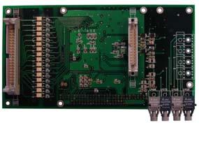 adapter board for the host PC FP-104: A dual-link VersioBus