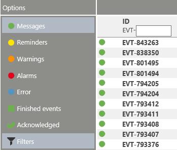 Except for the functions ID and Date, all filter functions can be combined additively. Alarm Type ID4 Date5 Event Target Details Search for complete ID number. Entry without EVT-.