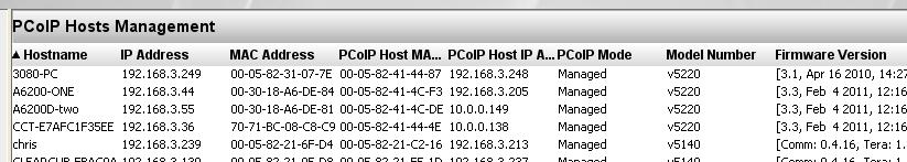 6.1 Finding a Device s IP Address and MAC Address To find a host card IP address or MAC address: Perform the following steps from the Sentral menu: 1.