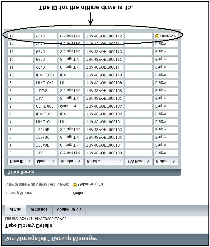 Click the name of the tape library (SL8500-LSM00) to display the Tape Library Details report (FIGURE 2-8).