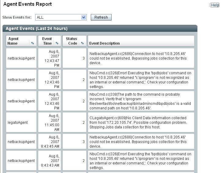 Reviewing the Agent Events Report The Agent Events Report contains warning and critical level error messages for each agent configured in the Sun StorageTek Backup Manager environment.