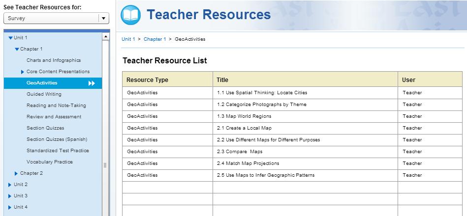 Teacher Resource Directory The teacher resource directory allows you to browse for chapter and program-level resources.