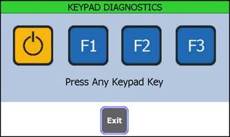 7.2 Test Keypad 7.2 Test Keypad To test the physical buttons (On/Off, F1, F2, F3), select Keypad from the DIAGNOSTICS MANAGER screen to test the keypad. Figure 7.