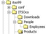 FRCA Configuration Example asxx.itsorstr.ibm.com IP address: 10.5.xx.zz port: 8080 1 Configuration file HTTP server: ITSO99 2 NFC xxx.html xxx.html xxx.gif xxx.