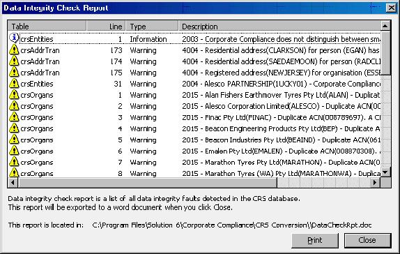 The Data Integrity Check Report appears with a list of errors and warnings that the wizard has detected from the imported data.