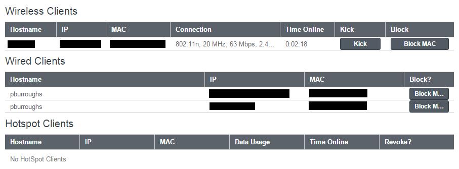 CLIENT LIST Displays information about your Wireless, Wired, and Hotspot Clients, and allows