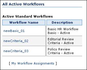 Working with Workflows Viewing Workflow History and Information About a Workflow Step (page 9-20) Viewing Content Information (page 9-20) Workflow Information There are several ways to view