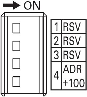 4 Set Rotary switches and DIP switch as follows: Rotary switches x10: 0 x1: 1 DIP switch 4(ADR+100): OFF 5 *The node address is set to 1.