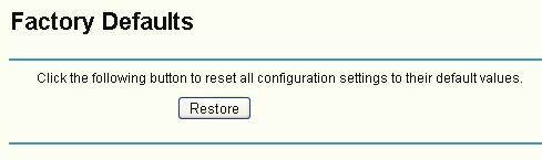 Figure 4-66 Click the Restore button to reset all configuration settings to their default values. 1) The default User Name is admin. 2) The default Password is admin.
