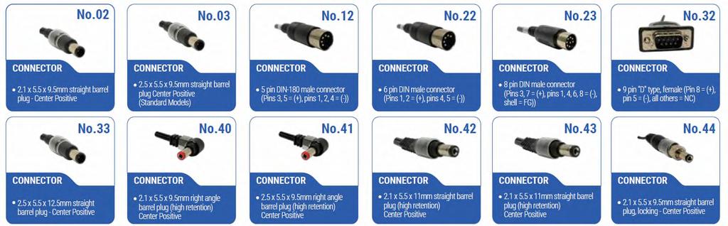 Connector Information Standard models include a straight barrel type connector (Ault #3), center. Other standard options are listed below.