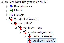 record the configuration uvm::uvm_config_db< testbench_config*