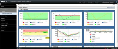 Network management tools Dell EMC s network management tools can help