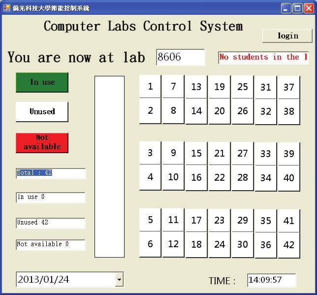 6 International Journal of Distributed Sensor Networks Figure 6: The system shows the usage status of every computer lab.