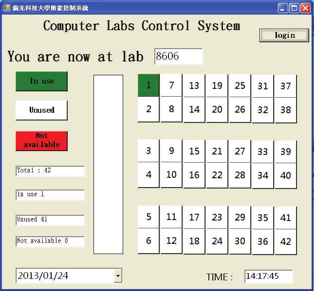 The prototype of the computer labs control system has been developed in this research. Figure 6 through Figure 12 demonstrate how the system operates.