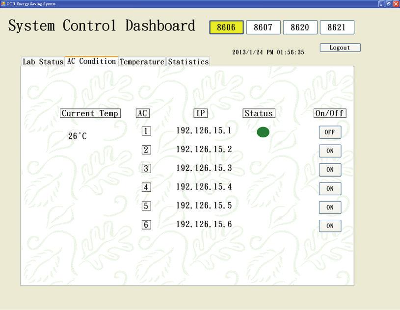 International Journal of Distributed Sensor Networks 7 Figure 10: The status of each of the air conditions in the computer lab. Figure 12: The changes of the temperatures in the computer labs.