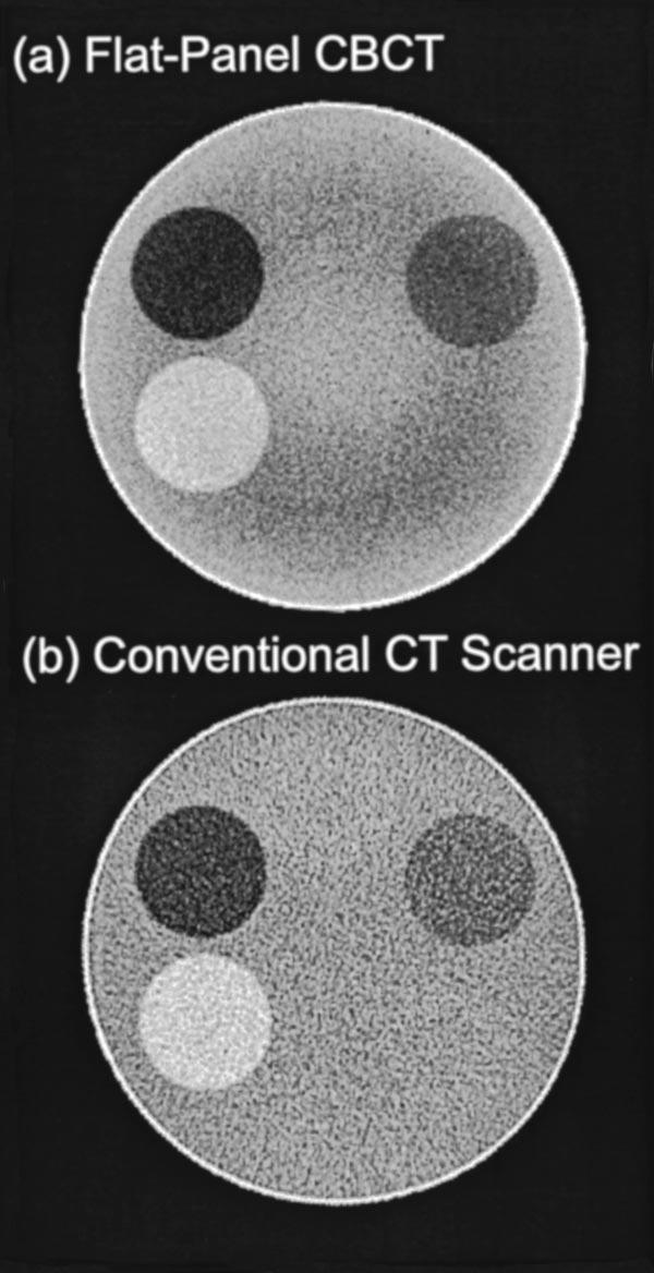 1319 D. Jaffray and J. Siewerdsen: Cone-beam computed tomography 1319 FIG. 8. Images of a low-contrast phantom obtained using a the CBCT prototype system and b a conventional CT scanner.