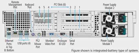 Overview of EMC Disk Library for Mainframe The DD880 comes with RAID 6 configuration (12+2) and one hot spare in each ES20 drive enclosure.