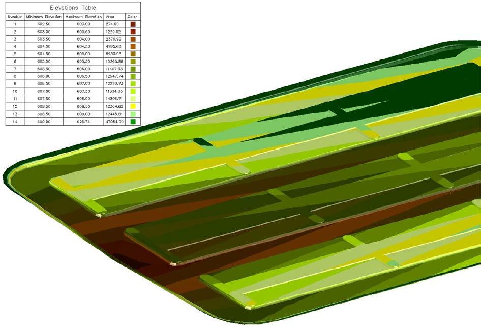 VOL-FSD SURFACE NOTE IT NOW SHOWS THE ELEVATIONS RELATIVE TO THE PROJECT DATUM Note: You cannot use a volume surface in the creation of profiles, sections or other volume comparisons.