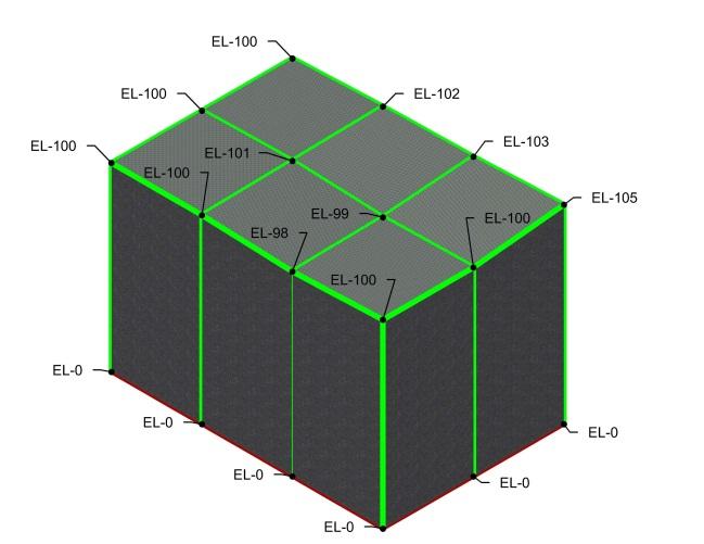 Understanding what a Dynamic Differential TIN Surface (DDTS) is.