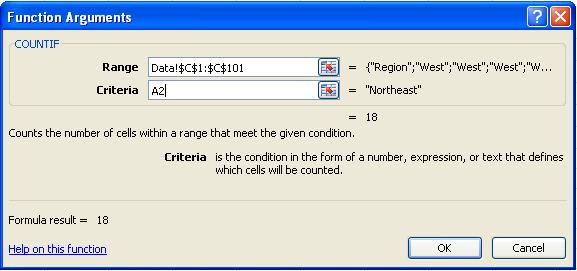 A dialog box for choosing the arguments for the COUNTIF function appears.