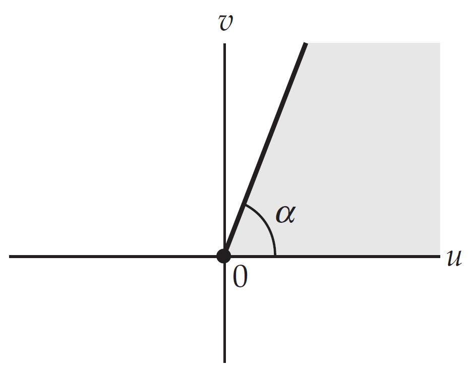 Schwarz-Christoffel Transformations Mapping of the Upper Half-Plane Consider again w = f(z) = (z x 1 ) α/π on the half-plane y 0.